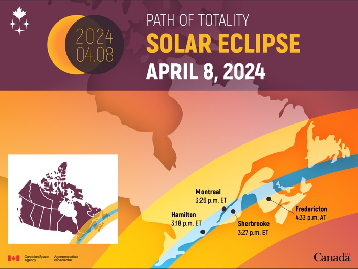 2024 solar eclipse map for canada showing the path of totality through ontario, quebec and the atlantic provinces